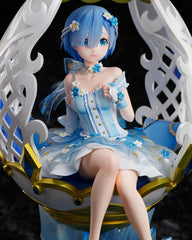 Re:Zero Starting Life in Another World - F:Nex Rem (Egg Art Ver.)